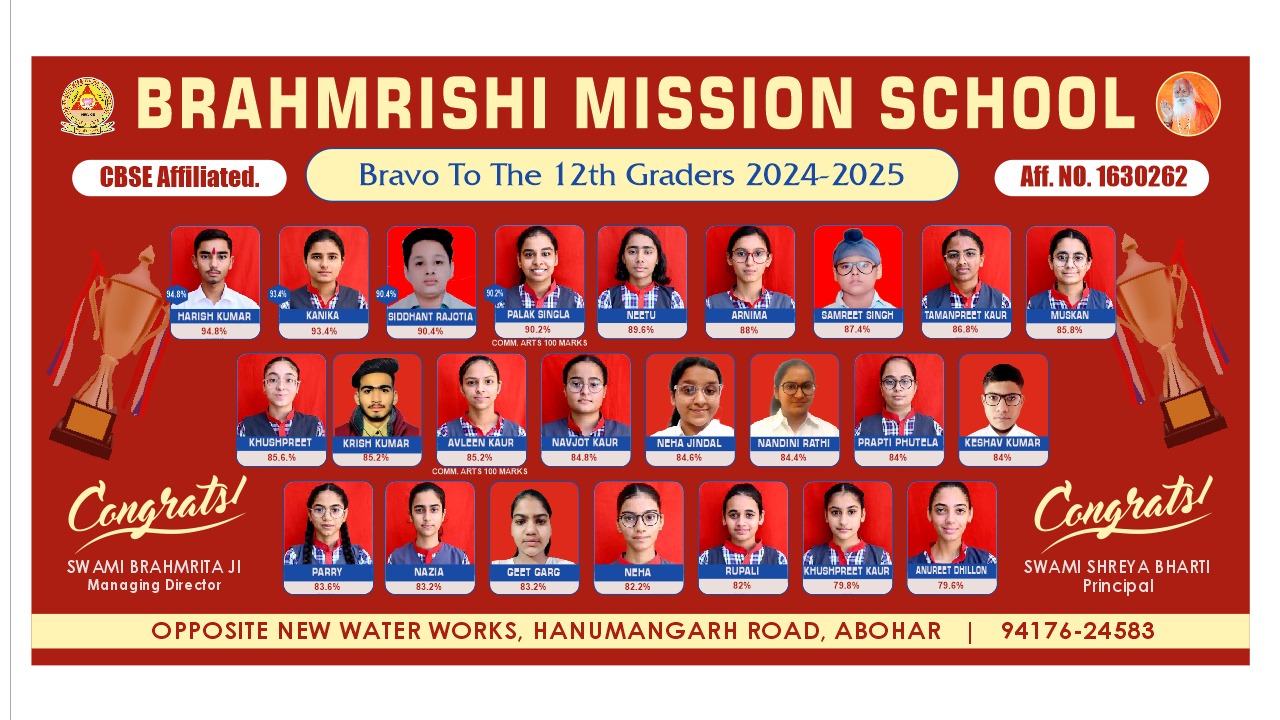 Class X Result 2018-19